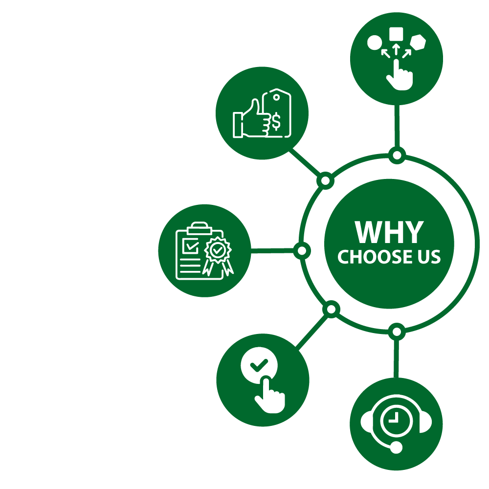 About ARYZ Wholesale
